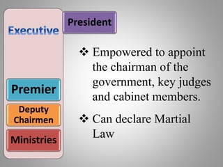 President
Premier
Deputy
Chairmen
Ministries
 Empowered to appoint
the chairman of the
government, key judges
and cabinet members.
 Can declare Martial
Law
 