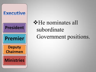 President
Premier
Deputy
Chairmen
Ministries
He nominates all
subordinate
Government positions.
 
