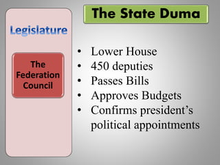 The
Federation
Council
The State Duma
• Lower House
• 450 deputies
• Passes Bills
• Approves Budgets
• Confirms president’s
political appointments
 