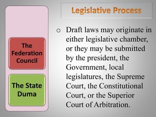 The
Federation
Council
The State
Duma
o Draft laws may originate in
either legislative chamber,
or they may be submitted
by the president, the
Government, local
legislatures, the Supreme
Court, the Constitutional
Court, or the Superior
Court of Arbitration.
 