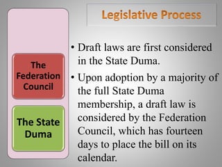 The
Federation
Council
The State
Duma
• Draft laws are first considered
in the State Duma.
• Upon adoption by a majority of
the full State Duma
membership, a draft law is
considered by the Federation
Council, which has fourteen
days to place the bill on its
calendar.
 