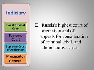 Constitutional
Court
Supreme
Court
Supreme Court
of Arbitration
Prosecutor
General
 Russia's highest court of
origination and of
appeals for consideration
of criminal, civil, and
administrative cases.
 