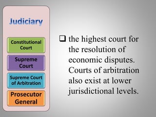 Constitutional
Court
Supreme
Court
Supreme Court
of Arbitration
Prosecutor
General
 the highest court for
the resolution of
economic disputes.
Courts of arbitration
also exist at lower
jurisdictional levels.
 