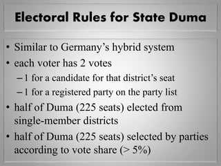 Electoral Rules for State Duma
• Similar to Germany’s hybrid system
• each voter has 2 votes
–1 for a candidate for that district’s seat
–1 for a registered party on the party list
• half of Duma (225 seats) elected from
single-member districts
• half of Duma (225 seats) selected by parties
according to vote share (> 5%)
 