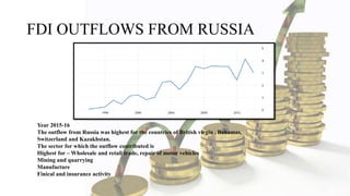 FDI OUTFLOWS FROM RUSSIA
Year 2015-16
The outflow from Russia was highest for the countries of British virgin , Bahamas,
Switzerland and Kazakhstan.
The sector for which the outflow contributed is
Highest for – Wholesale and retail trade, repair of motor vehicles
Mining and quarrying
Manufacture
Finical and insurance activity
 