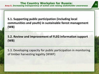 The Country Workplan for Russia:

Area 5. Increasing transparency of action and raising stakeholder awareness

5.1. Supporting public participation (including local
communities and youth) in sustainable forest management
(WB)
5.2. Review and improvement of FLEG information support
(WB)
5.3. Developing capacity for public participation in monitoring
of timber harvesting legality (WWF)

11

 