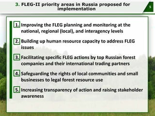 3. FLEG-II priority areas in Russia proposed for
implementation

1. Improving the FLEG planning and monitoring at the
national, regional (local), and interagency levels

2. Building up human resource capacity to address FLEG
issues
3. Facilitating specific FLEG actions by top Russian forest
companies and their international trading partners
4. Safeguarding the rights of local communities and small
businesses to legal forest resource use
5. Increasing transparency of action and raising stakeholder
awareness

5

 