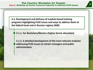 The Country Workplan for Russia:

Area 2. Building up human resource capacity to address FLEG issues

2.1. Development and delivery of module-based training
programs highlighting FLEG issues and ways to address them at
the federal level and in Russian regions (WB)
2.1.1. For Bachelors/Masters (higher forest education)
2.1.2. A detailed development of the most relevant modules
addressing FLEG issues to retrain managers and public
administrators

8

 