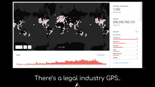 There’s a legal industry GPS..
 
