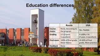 Food: Canned Products
• Vegetables: Pickled tomatoes, Salted Cucumbers, Eggplant paste,
Squash paste, Pickled mushrooms
• Fish: Sprattuses, Sprats, Gobies, Sardines, Cod-liver, Caviar
• Meat: Stew
• Other: Boiled condensed milk
33
 