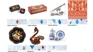 Sochi pattern: The Olympic Patchwork Quilt
40
Official pattern was inspired by traditional folk craft from different parts of Russia
 