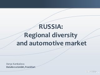 RUSSIA:
Regional diversity
and automotive market
Darya Kamkalova
Dataforce GmbH, Frankfurt
 