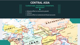 Adverse effect on economic growth
Inflation
Adverse effect on external and fiscal accounts
CENTRAL ASIA
Curbed trade, remi...