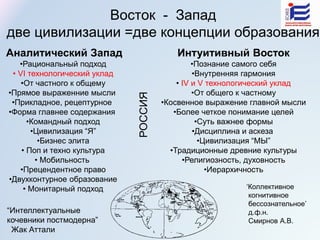 Восток - Запад
две цивилизации =две концепции образования
Интуитивный Восток
•Познание самого себя
•Внутренняя гармония
• IV и V технологический уклад
•От общего к частному
•Косвенное выражение главной мысли
•Более четкое понимание целей
•Суть важнее формы
•Дисциплина и аскеза
•Цивилизация “МЫ”
•Традиционные древние культуры
•Религиозность, духовность
•Иерархичность
Аналитический Запад
•Рациональный подход
• VI технологический уклад
•От частного к общему
•Прямое выраженние мысли
•Прикладное, рецептурное
•Форма главнее содержания
•Командный подход
•Цивилизация “Я”
•Бизнес элита
• Поп и техно культура
• Мобильность
•Прецендентное право
•Двухконтурное образование
• Монитарный подход
РОССИЯ
‘Коллективное
когнитивное
бессознательное’
д.ф.н.
Смирнов А.В.
“Интеллектуальные
кочевники постмодерна”
Жак Аттали
 