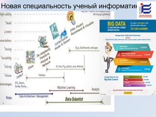 Новая специальность ученый информатик !
 
