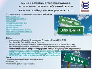 Мы не знаем каким будет наше будущее,
но если мы не поставим себе четкой цели то
наши мечты о будущем не осуществлятся …
В презентации использовались материалы вебсайтов:
www.gartner.com
www.theoryandpractice.ru
www.ted.com
www.zonein.ca/virtual-child
www.digcompass.ca
www.ictc-ctic.ca
www.computingcareers.acm.org
www.tfsa.ca/centre-of-excellence
www.iecarus.com
Статьи :
- «Цифровое слабоумие» Стрельникова Л. Химия и Жизнь 2014, N 12
- Carl Benedikt Frey and Michael A. Osborne,
September 17, 2013 Oxford Martin Programme on the Impacts of Future Technology
- Частный корреспондент, 26 октября 2017 года: Как получить работу через 20 лет
10 технологических профессий будущего, которым нужно учиться уже сейчас
- https://www.aum.news/novosti/3805-glavnye-professii-2025-goda?from=fb
- http://www.dk.ru/news/german-kaplun-cherez-15-let-lyudyam-budet-nechem-zanyatsya-
237091429?utm_referrer=https%3A%2F%2Fzen.yandex.com
Книги:
- “Инновационный человек и инновационное
общество”, 2012
-“Тройная спираль”, Генри Ицковиц
 