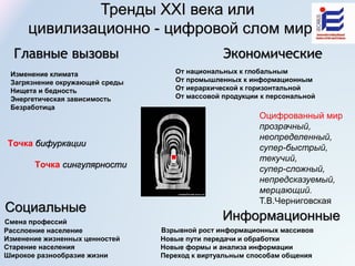 Тренды XXI века или
цивилизационно - цифровой слом мира.
Экономические
От национальных к глобальным
От промышленных к информационным
От иерархической к горизонтальной
От массовой продукции к персональной
Информационные
Взрывной рост информационных массивов
Новые пути передачи и обработки
Новые формы и анализа информации
Переход к виртуальным способам общения
Социальные
Смена профессий
Расслоение население
Изменение жизненных ценностей
Старение населения
Широкое разнообразие жизни
Главные вызовы
Изменение климата
Загрязнение окружающей среды
Нищета и бедность
Энергетическая зависимость
Безработица
Oцифрованный мир
прозрачный,
неопределенный,
супер-быстрый,
текучий,
супер-сложный,
непредсказуемый,
мерцающий.
Т.В.Черниговская
Tочка бифуркации
Tочка сингулярности
.
 