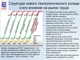 Структура нового технологического уклада
и его влияние на рынок труда
• В глобальном мире всегда найдется
профессионал, готовый сделать работу
за Вас, причем дешевле
• 35% рабочих мест в Англии и 47 %
рабочих мест в США могут быть
заменены роботами в след. 20 лет
• Рынок индустрии роботов и ИИ
оценивается авторами отчета в 2020 г
порядка 152.7 млд долларов,
продуктивность некоторых областей
возрастет на 30 %.
• 50 % рабочих мест может быть
заменено машинами, используя сейчас
уже существующие технологии
• два из каждых пяти рабочих мест могут
принадлежать роботам всего через 15 л
• Через 45 лет, по оценкам экспертов ИИ
будет делать вещи лучше и дешевли,
чем специалисты
• В России к 2020 году доля виртуальных
рабочих мест увеличится до 20%
Анализ, проведенный PWC предполагает, что
до 20% американских рабочих мест могут быть
заполнены автоматизированными методами до
2030 года. В Великобритании до 30% рабочих
мест, Германии – 35% и Японии – 21%.
 