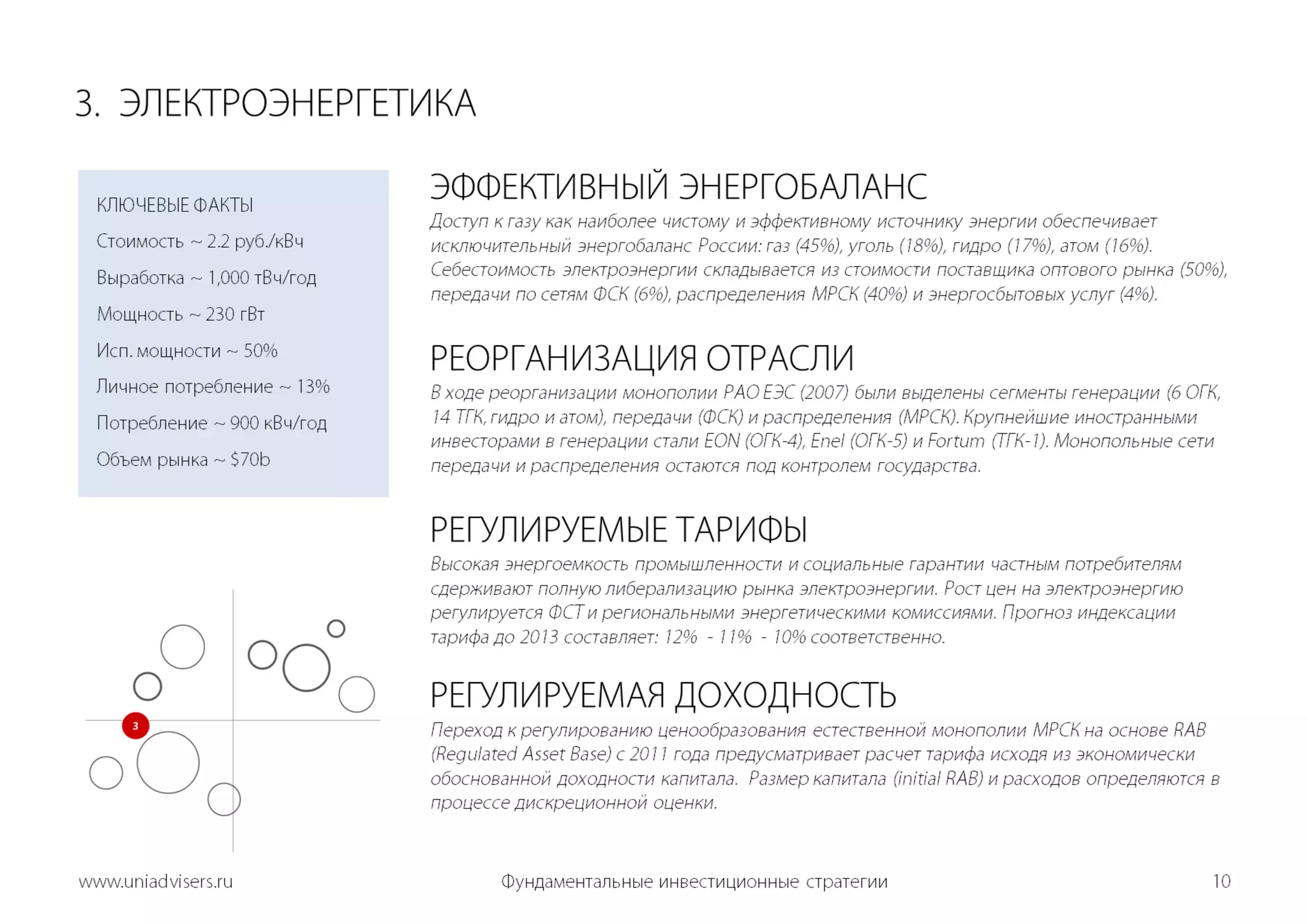 3.  ЭЛЕКТРОЭНЕРГЕТИКА ЭФФЕКТИВНЫЙ ЭНЕРГОБАЛАНСДоступ к газу как наиболее чистому и эффективному источнику энергии обеспечивает исключительный энергобаланс России: газ (45%), уголь (18%), гидро (17%), атом (16%). Себестоимость электроэнергии складывается из стоимости поставщика оптового рынка (50%), передачи по сетям ФСК (6%), распределения МРСК (40%) и энергосбытовых услуг (4%).РЕОРГАНИЗАЦИЯ ОТРАСЛИ		В ходе реорганизации монополии РАО ЕЭС (2007) были выделены сегменты генерации (6 ОГК, 14 ТГК, гидро и атом), передачи (ФСК) и распределения (МРСК). Крупнейшие иностранными инвесторами в генерации стали EON (ОГК-4), Enel (ОГК-5) и Fortum (ТГК-1). Монопольные сети передачи и распределения остаются под контролем государства. РЕГУЛИРУЕМЫЕ ТАРИФЫ			Высокая энергоемкость промышленности и социальные гарантии частным потребителям сдерживают полную либерализацию рынка электроэнергии. Рост цен на электроэнергию регулируется ФСТ и региональными энергетическими комиссиями. Прогноз индексации тарифа до 2013 составляет: 12%  - 11%  - 10% соответственно.РЕГУЛИРУЕМАЯ ДОХОДНОСТЬПереход к регулированию ценообразования естественной монополии МРСК на основе RAB (Regulated Asset Base) c 2011 года предусматривает расчет тарифа исходя из экономически обоснованной доходности капитала.  Размер капитала (initial RAB) и расходов определяются в процессе дискреционной оценки.КЛЮЧЕВЫЕ ФАКТЫСтоимость ~ 2.2 руб./кВчВыработка ~ 1,000 тВч/годМощность ~ 230 гВтИсп. мощности ~ 50%Личное потребление ~ 13%Потребление ~ 900 кВч/годОбъем рынка ~ $70bФундаментальные инвестиционные стратегии10www.uniadvisers.ru