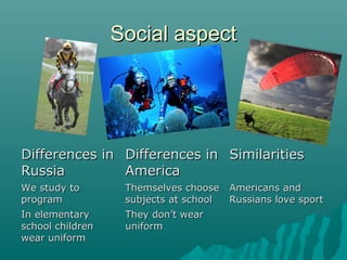 Social aspectSocial aspect
Differences inDifferences in
RussiaRussia
Differences inDifferences in
AmericaAmerica
SimilaritiesSimilarities
We study toWe study to
programprogram
Themselves chooseThemselves choose
subjects at schoolsubjects at school
Americans andAmericans and
Russians love sportRussians love sport
In elementaryIn elementary
school childrenschool children
wear uniformwear uniform
They don’t wearThey don’t wear
uniformuniform
 