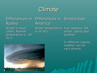 ClimateClimate
Differences inDifferences in
RussiaRussia
Differences inDifferences in
AmericaAmerica
SimilaritiesSimilarities
Winter is muchWinter is much
colder. Normalcolder. Normal
temperature is -20-temperature is -20-
30 C.30 C.
Winter temperatureWinter temperature
is -6-10 C.is -6-10 C.
Four seasons: fall,Four seasons: fall,
winter, spring andwinter, spring and
summersummer
In different regionsIn different regions
weather can beweather can be
very diverse.very diverse.
 