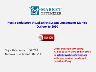 Russia Endoscopy Visualization System Components Market
Outlook to 2020
Single User License : US$ 2500
Corporate User License : US$ 7500
Order this report by calling
+1 888 391 5441 or Send an email
to sales@marketoptimizer.org
with your contact details and
questions if any.
1
 