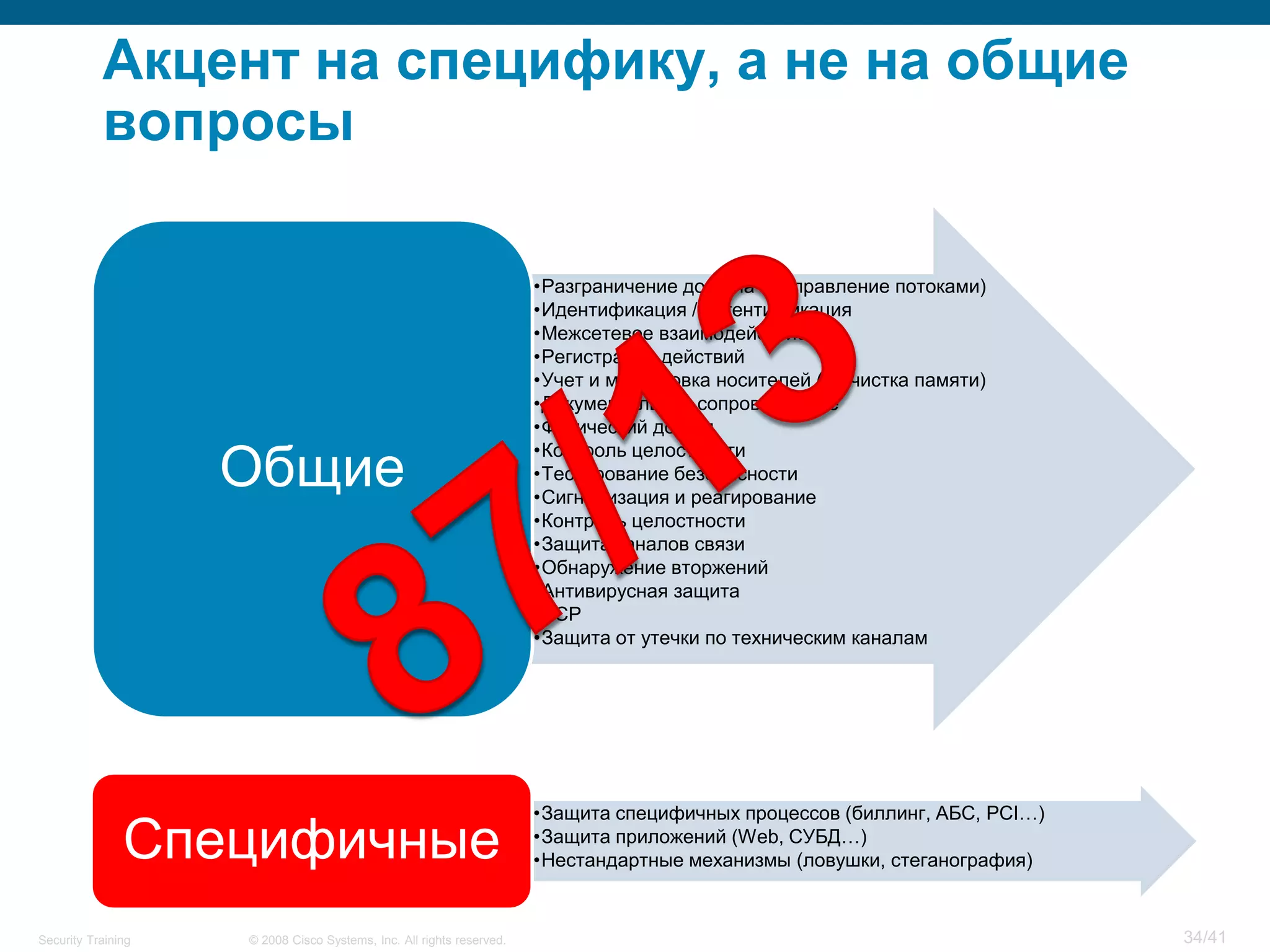 Акцент на специфику, а не на общие
           вопросы

                                                                      •Разграничение доступа (+ управление потоками)
                                                                      •Идентификация / аутентификация
                                                                      •Межсетевое взаимодействие
                                                                      •Регистрация действий
                                                                      •Учет и маркировка носителей (+ очистка памяти)
                                                                      •Документальное сопровождение
                                                                      •Физический доступ

                    Общие
                                                                      •Контроль целостности
                                                                      •Тестирование безопасности
                                                                      •Сигнализация и реагирование
                                                                      •Контроль целостности
                                                                      •Защита каналов связи
                                                                      •Обнаружение вторжений
                                                                      •Антивирусная защита
                                                                      •BCP
                                                                      •Защита от утечки по техническим каналам




                                                                      •Защита специфичных процессов (биллинг, АБС, PCI…)
               Специфичные                                            •Защита приложений (Web, СУБД…)
                                                                      •Нестандартные механизмы (ловушки, стеганография)


Security Training   © 2008 Cisco Systems, Inc. All rights reserved.                                                        34/41
 
