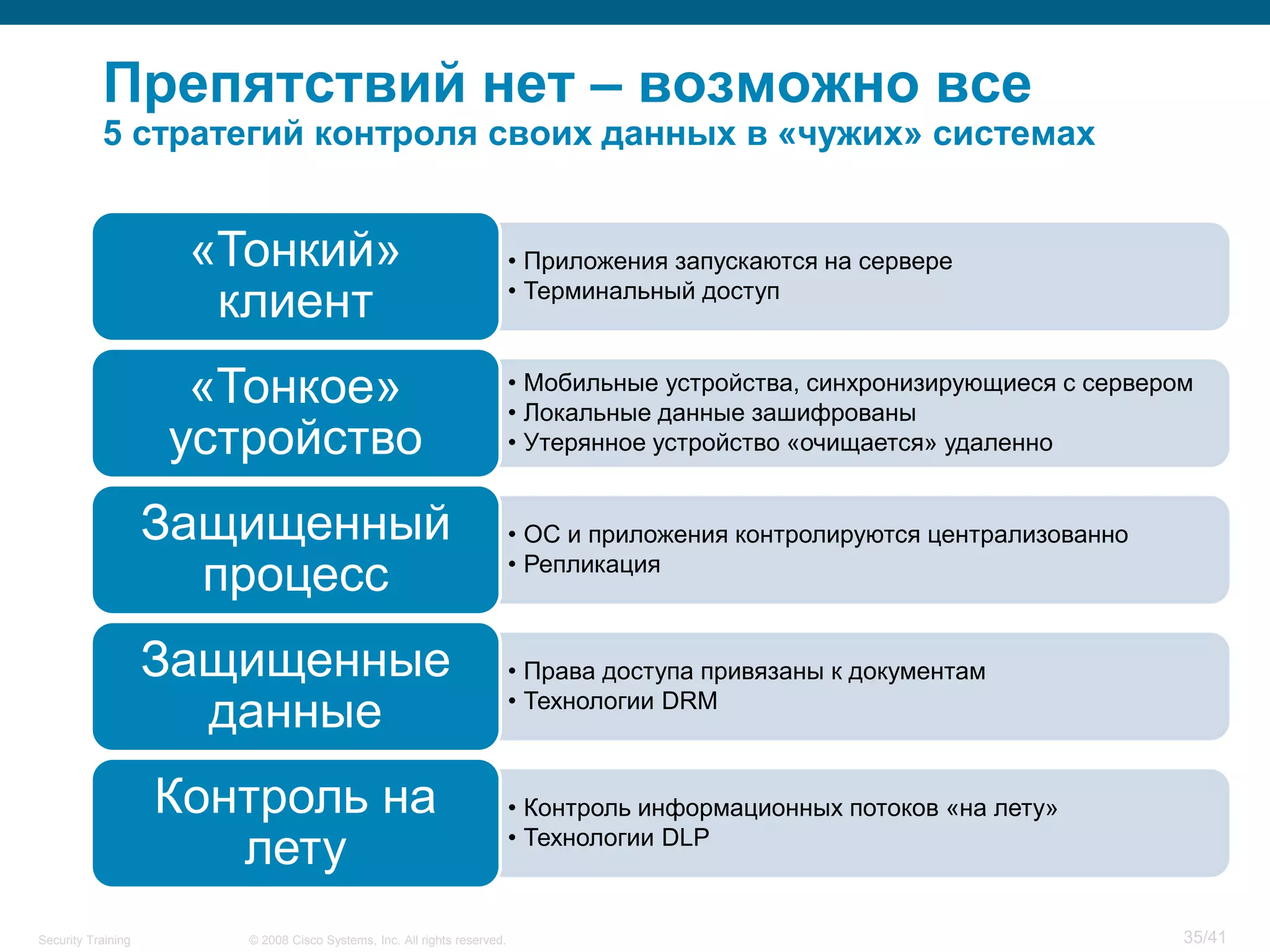Препятствий нет – возможно все
           5 стратегий контроля своих данных в «чужих» системах


                     «Тонкий»                                            • Приложения запускаются на сервере
                      клиент                                             • Терминальный доступ



                     «Тонкое»                                            • Мобильные устройства, синхронизирующиеся с сервером
                                                                         • Локальные данные зашифрованы
                    устройство                                           • Утерянное устройство «очищается» удаленно


                    Защищенный                                           • ОС и приложения контролируются централизованно
                      процесс                                            • Репликация



                    Защищенные                                           • Права доступа привязаны к документам
                      данные                                             • Технологии DRM



                    Контроль на                                          • Контроль информационных потоков «на лету»
                       лету                                              • Технологии DLP


Security Training      © 2008 Cisco Systems, Inc. All rights reserved.                                                       35/41
 