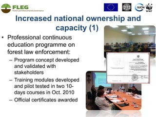 Continuation of the formal official ENA-FLEG process (1)NPAC is a truly working body helping to set priorities and disseminate Program outcomesNPAC meetings:January 25, 2009January 18, 2010September 15, 2010February, 2011Role of NPAC Chairman, National FLEG Focal Point in Russia