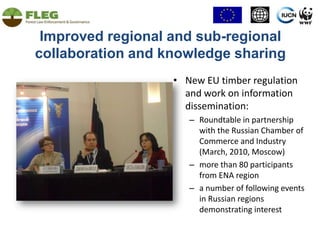 Effective national and regional FLEG action processes in placeReview the existing forest and related laws Amendments to the Forest Code and other legislationImpact of catastrophic forest fires (summer 2010) and new set of amendments Level of discussions