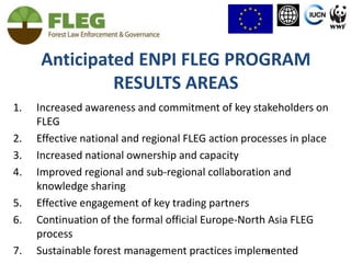 Safeguarding the rights of local communities and small businesses to forest resource use (IUCN)