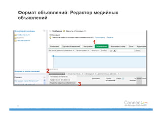 Формат объявлений: Редактор медийных
 объявлений




                           1




           2

                      3


33
 
