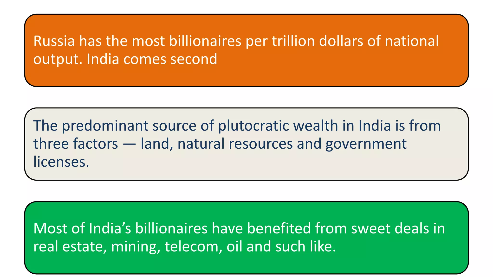 Russia has the most billionaires per trillion dollars of national
output. India comes second
The predominant source of plutocratic wealth in India is from
three factors — land, natural resources and government
licenses.
Most of India’s billionaires have benefited from sweet deals in
real estate, mining, telecom, oil and such like.
 