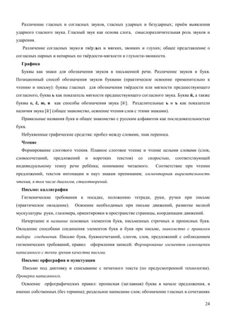 Различение гласных и согласных звуков, гласных ударных и безударных; приём выявления
ударного гласного звука. Гласный звук как основа слога, смыслоразличительная роль звуков и
ударения.
   Различение согласных звуко в: твёр дых и мягких, звонких и глухих; общее представление о
согласных парных и непарных по твёрдости-мягкости и глухости-звонкости.
  Графика
  Буквы как знаки для обозначения звуков в письменной речи. Различение звуков и букв.
Позиционный способ обозначения звуков буквами (практическое освоение применительно к
чтению и письму): буквы гласных для обозначения твёрдости или мягкости предшествующего
согласного, буква ь как показатель мягкости предшествующего согласного звука. Буква й, а также
буквы е, ё, ю, я как способы обозначения звука [й,]. Разделительные ь и ъ как показатели
наличия звука [й,] (общее знакомство, освоение чтения слов с этими знаками).
  Правильные названия букв и общее знакомство с русским алфавитом как последовательностью
букв.
  Небуквенные графические средства: пробел между словами, знак переноса.
  Чтение
  Формирование слогового чтения. Плавное слоговое чтение и чтение целыми словами (слов,
словосочетаний,   предложений     и    коротких   текстов)   со   скоростью,   соответствующей
индивидуальному темпу речи ребёнка; понимание читаемого.             Соответствие при чтении
предложений, текстов интонации и пауз знакам препинания; элементарная выразительность
чтения, в том числе диалогов, стихотворений.
  Письмо: каллиграфия
  Гигиенические требования к посадке, положению тетради, руки, ручки при письме
(практическое овладение).    Освоение необходимых при письме движений, развитие мелкой
мускулатуры руки, глазомера, ориентировки в пространстве страницы, координации движений.
  Начертание и название основных элементов букв, письменных строчных и прописных букв.
Овладение способами соединения элементов букв и букв при письме, знакомство с правилом
выбора соединения. Письмо букв, буквосочетаний, слогов, слов, предложений с соблюдением
гигиенических требований, правил      оформления записей. Формирование элементов самооценки
написанного с точки зрения качества письма.
  Письмо: орфография и пунктуация
   Письмо под диктовку и списывание с печатного текста (по предусмотренной технологии).
Проверка написанного.
  Освоение орфографических правил: прописная (заглавная) буква в начале предложения, в
именах собственных (без термина); раздельное написание слов; обозначение гласных в сочетаниях

                                                                                           24
 