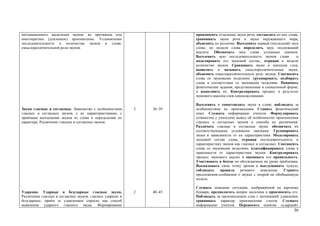 интонационного выделения звуков: их протяжное или                      произносить отдельные звуки речи, составлять из них слова,
многократное (усиленное) произнесение. Установление                    сравнивать звуки речи и звуки окружающего мира,
последовательности и количества звуков в слове,                        объяснять их различие. Вычленять первый (последний) звук
смыслоразличительной роли звуков.                                      слова; по модели слова определять звук, подлежащий
                                                                       анализу. Обозначать звук слова условным значком.
                                                                       Вычленять всю последовательность звуков слова           и
                                                                       моделировать его звуковой состав., отражая в модели
                                                                       количество звуков. Сравнивать звуки и значения слов,
                                                                       выявлять и называть смыслоразличительные звуки;
                                                                       объяснять смыслоразличительную роль звуков. Соотносить
                                                                       слова со звуковыми моделями; группировать, подбирать
                                                                       слова в соответствии со звуковыми моделями. Понимать
                                                                       фонетические задания, представленные в схематичной форме,
                                                                       и выполнять их. Контролировать процесс и результат
                                                                       звукового анализа слов одноклассниками.

                                                                       Вычленять и сопоставлять звуки в слове, наблюдать за
Звуки гласные и согласные. Знакомство с особенностями      2   36–39   особенностями их произнесения. Ставить фонетический
гласных и согласных звуков, с их характеристиками, с                   опыт. Слушать информацию учителя. Формулировать
приёмами вычленения звуков из слова и определения их                   (совместно с учителем) вывод об особенностях произнесения
характера. Различение гласных и согласных звуков.                      гласных и согласных звуков и способе их различения.
                                                                       Различать гласные и согласные звуки, обозначать их
                                                                       соответствующими условными значками. Группировать
                                                                       звуки в зависимости от их характеристики. Моделировать
                                                                       звуковой состав слова, отражая последовательность и
                                                                       характеристику звуков как гласных и согласных. Соотносить
                                                                       слова со звуковыми моделями; классифицировать слова в
                                                                       зависимости от характеристики звуков. Контролировать
                                                                       процесс звукового анализ и оценивать его правильность.
                                                                       Участвовать в беседе по обсуждаемым на уроке проблемам.
                                                                       Высказывать свою точку зрения и выслушивать чужую;
                                                                       соблюдать     правила    речевого    поведения.  Строить
                                                                       предложения-сообщения о звуках с опорой на обобщающую
                                                                       модель.

                                                                       Слушать описание ситуации, изображённой на картинке
Ударение. Ударные и безударные гласные звуки.              2   40–45   букваря, предполагать вопрос мальчика и произносить его.
Различение гласных и согласных звуков, гласных ударных и               Наблюдать за произнесением слов с интонацией удивления;
безударных; приём «с удивлением спроси» как способ                     сравнивать характер произнесения слогов. Слушать
выявления ударного гласного звука. Формирование                        информацию учителя. Переносить понятие «ударный»
                                                                                                                              36
 