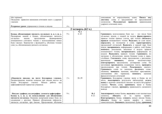 (без термина).                                                                           списывании по определённому плану. Писать под
Овладение правилом написания сочетания «ши» с ударным                                    диктовку слова и предложения по предложенной
гласным.                                                                                 технологии. Пользоваться правилом правописания
                                                                                         ударного сочетания «ши».
Резервные уроки: упражнение в чтении и письме.            4 ч.
                                                                 2 четверть (62 ч.)
                                                                       Ч. 2
Буквы, обозначающие мягкость согласных: и, я, е, ю, ь.    9 ч.         6–25              Сравнивать использование букв «ы» – «и» после букв
Расширение знаний о буквах, обозначающих мягкость                                        согласных звуков; с опорой на модель формулировать
согласных       звуков;   продолжение      формирования                                  правило чтения прямых слогов; при чтении соблюдать
позиционного слогового чтения с использованием новых                                     правило позиционного чтения. Выделять из слов звуки,
букв гласных. Знакомство с функцией ь, обучение чтению                                   определять их положение в слове, характеризовать
слов с ь, обозначающим мягкость согласных.                                               предыдущий согласный. Выявлять в каждой паре букв
                                                                                         новую, воспринимать информацию о работе этой буквы,
                                                                                         понимать дополнения, вносимые в модель правила
                                                                                         позиционного чтения; воспроизводить информацию по
                                                                                         модели. Выполнять правило чтения. Сравнивать по
                                                                                         звучанию и обозначению звуков буквами слова в парах,
                                                                                         столбиках. Соотносить слова, предложения с рисунками,
                                                                                         критически     оценивать,    находя     несоответствия;
                                                                                         конструировать предложения, договаривая слова. По
                                                                                         заголовкам предполагать содержание текста, проверять
                                                                                         предположение при чтении. Разыгрывать диалоги.
                                                                                         Сравнивать слова по значению, различать слова-
                                                                                         омонимы; понимать значения, вносимые приставками,
                                                                                         окончаниями (без терминов); понимать значения
                                                                                         фразеологических сочетаний.
«Опасности письма» на месте безударных гласных.           2 ч.         26–29             Сравнивать безударные гласные звуки и буквы на их
Распространение понятия «опасное при письме место» на                                    месте, моделировать результаты наблюдений; делать
буквы безударных гласных. Начало работы над                                              вывод о наличии «опасности письма» на месте безударных
орфографической зоркостью учащихся.                                                      гласных. Читать слова, сравнивать звуки и буквы
                                                                                         безударных гласных, проверять правильность сделанного
                                                                                         вывода.

 Письмо: графика, каллиграфия, элементы орфографии        9 ч.                    №3     Анализировать новые буквы, выделять в них неизвестные
Буквы я, е, ю, ь; их использование для обозначения                                4–21   элементы,    обводить   их    по    серому    шрифту.
мягкости согласных. Освоение начертания новых букв, их                                   Конструировать буквы, узнавать начало письма буквы,
соединение с другими. Правило обозначения твёрдости-                                     обводить буквы по серому шрифту и писать
мягкости согласных при письме. Продолжение обучения                                      самостоятельно. Оценивать написанные буквы, сравнивая
                                                                                                                                             40
 