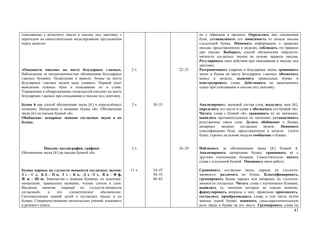 списыванию с печатного текста и письму под диктовку с                              их с образцом в прописи. Определять вид соединения
переходом на самостоятельное моделирование предложения                             букв, устанавливать его зависимость от начала письма
перед записью.                                                                     следующей буквы. Понимать информацию о правилах
                                                                                   письма, представленную в моделях, соблюдать это правило
                                                                                   при письме. Выбирать способ обозначения твёрдости-
                                                                                   мягкости согласных звуков на основе правила письма.
                                                                                   Регулировать свои действия при списывании и письме под
                                                                                   диктовку.
«Опасности письма» на месте безударных гласных.            2 ч.            22–25   Разграничивать ударные и безударные звуки, сравнивать
Наблюдения за неоднозначностью обозначения безударных                              звуки и буквы на месте безударных гласных; обозначать
гласных буквами. Подведение к выводу: буквы на месте                               вывод в модели; выяснять правильные буквы и
безударных гласных звуков надо узнавать. Первый опыт                               конструировать слова. Действовать по намеченному
выяснения нужных букв и вписывание их в слова.                                     плану при списывании и письме под диктовку.
Упражнение в обнаруживании «опасностей письма» на месте
безударных гласных при списывании и письме под диктовку.

Буква й как способ обозначения звука [й,] в определённых   2 ч.    30–33           Анализировать звуковой состав слов, выделять звук [й,],
позициях. Начертание и название буквы «й». Обозначение                             определять его место в слове и обозначать его буквой «й».
звука [й,] на письме буквой «й».                                                   Читать слова с буквой «й», сравнивать их по значению,
Обобщение: непарные звонкие согласные звуки и их                                   выявлять противоположные по значению, устанавливать
буквы.                                                                             родственные связи слов. Делать обобщение о буквах
                                                                                   непарных     звонких     согласных   звуков.   Понимать
                                                                                   классификацию букв, представленную в модели (ленте
                                                                                   букв); строить на основе модели сообщение о буквах.


            Письмо: каллиграфия, графика                   2 ч.            26–29   Наблюдать за обозначением звука [й,] буквой й.
Обозначение звука [й,] на письме буквой «й».                                       Анализировать начертание буквы, сравнивать её с
                                                                                   другими изученными буквами. Самостоятельно писать
                                                                                   слова с изученной буквой. Оценивать свою работу.

Буквы парных по глухости-звонкости согласных звуков:       11 ч.   34–47           Сравнивать согласные звуки, парные по глухости-
З з – С с, Б б – П п, Г г – К к, Д д –Т т, В в – Ф ф,              50–55           звонкости, различать их буквы. Классифицировать,
Ж ж – Ш ш. Знакомство с новыми буквами, их освоение:               60–65           группировать буквы парных или непарных по глухости-
начертание, правильное название, чтение слогов и слов.                             звонкости согласных. Читать слова с изученными буквами,
Введение понятия «парный по глухости-звонкости                                     выявлять те, значение которых не совсем понятно,
согласный»     и   его     схематическое    обозначение.                           формулировать вопросы о них; правильно произносить,
Систематизация знаний детей о согласных звуках и их                                составлять, преобразовывать слова, в том числе путём
буквах. Совершенствование читательских умений, языкового                           замены одной буквы; понимать смыслоразличительную
и речевого опыта.                                                                  роль звука и буквы на его месте. Группировать слова по
                                                                                                                                         41
 