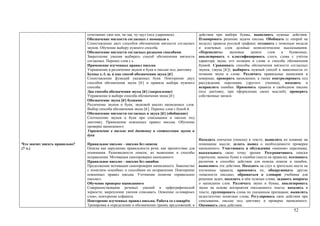 сочетаниях «жи–ши, ча–ща, чу–щу» (под ударением).               действия при выборе буквы, выполнять нужные действия.
                               Обозначение мягкости согласных с помощью ь                      Планировать решение задачи письма. Обобщать (с опорой на
                               Сопоставление двух способов обозначения мягкости согласных      модель) правила русской графики; создавать с помощью модели
                               звуков. Обучение выбору нужного способа.                        и ключевых слов деловые монологические высказывания.
                               Обозначение мягкости согласных разными способами                «Переводить»       звуковые   записи   слов   в    буквенные,
                               Закрепление умения выбирать способ обозначения мягкости         анализировать и классифицировать слоги, слова с учётом
                               согласных. Перенос слов с ь.                                    характера звука, его позиции в слове и способа обозначения
                               Применение изученных правил письма                              буквой. Сравнивать способы обозначения мягкости согласных
                               Упражнение в различении звуков и букв и письме под диктовку.    звуков, (звука [й,]); выбирать нужный способ в зависимости от
                               Буквы е, ё, ю, я как способ обозначения звука [й,]              позиции звука в слове. Различать правильные написания и
                               Сопоставление функций указанных букв. Повторение двух           неверные, проверять написанное, а также контролировать ход
                               способов обозначения звука [й,] и правила выбора нужного        рассуждения персонажа (другого ученика), находить и
                               способа.                                                        исправлять ошибки. Применять правила в свободном письме
                               Два способа обозначения звука [й,] (закрепление)                (под диктовку, при оформлении своих мыслей); проверять
                               Упражнение в выборе способа обозначения звука [й,].             собственные записи.
                               Обозначение звука [й,] буквами
                               Различение звуков и букв; звуковой анализ написанных слов.
                               Выбор способа обозначения звука [й,]. Перенос слов с букой й.
                               Обозначение мягкости согласных и звука [й,] (обобщение)
                               Соотнесение звуков и букв при списывании и письме под
                               диктовку. Применение освоенных правил письма. Обучение
                               проверке написанного.
                               Упражнение в письме под диктовку и соотнесении звуков и
                               букв
                                                                                               Находить опечатки (описки) в тексте, выявлять их влияние на
Что значит писать правильно?   Правильное письмо – письмо без описок                           понимание мысли; делать вывод о необходимости проверки
(7 ч.)                         Описка как нарушение правильности речи, как препятствие для     написанного. Участвовать в обсуждении «мнения» персонажа,
                               понимания. Разновидности описок, их выявление и способы         высказывать свою точку зрения. Разграничивать описки
                               исправления. Мотивация самопроверки написанного.                (пропуски, замены букв) и ошибки (места на правила); осознавать
                               Правильное письмо – письмо без ошибок                           различия в способах действия для поиска описок и ошибок,
                               Продолжение мотивации самопроверки написанного. Знакомство      выполнять эти действия. Находить на слух и зрительно места на
                               с понятием «ошибка» и способами их исправления. Повторение      изученные правила, применять их; обнаруживать другие
                               освоенных правил письма. Уточнение понятия «правильное          «опасности письма», обращаться к словарю учебника для
                               письмо».                                                        решения задач, находить в нём нужные слова, задавать вопросы
                               Обучение проверке написанного                                   о написании слов. Различать звуки и буквы, анализировать
                               Совершенствование речевых умений и орфографической              звуки на основе восприятия письменного текста; находить в
                               зоркости; закрепление умения списывать. Освоение «словарных     тексте, группировать слова по указанным признакам; выявлять
                               слов», повторение алфавита.                                     недостаточно понятные слова. Регулировать свои действия при
                               Повторение изученных правил письма. Работа со словарём          списывании, письме под диктовку и проверке написанного.
                               Тренировка в определении и обозначении границ предложений, в    Оценивать свои действия.
                                                                                                                                                     52
 