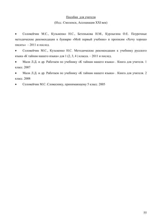 Пособия для учителя
                            (Изд.: Смоленск, Ассоциация ХХI век)


•    Соловейчик М.С., Кузьменко Н.С., Бетенькова Н.М., Курлыгина О.Е. Поурочные
методические рекомендации к букварю «Мой первый учебник» и прописям «Хочу хорошо
писать» – 2011 и послед.
•    Соловейчик М.С., Кузьменко Н.С. Методические рекомендации к учебнику русского
языка «К тайнам нашего языка» для 1 (2, 3, 4 ) класса. – 2011 и послед.
•    Мали Л.Д. и др. Работаем по учебнику «К тайнам нашего языка» . Книга для учителя. 1
класс. 2007
•    Мали Л.Д. и др. Работаем по учебнику «К тайнам нашего языка» . Книга для учителя. 2
класс. 2008
•    Соловейчик М.С. Словеснику, принимающему 5 класс. 2005




                                                                                     55
 