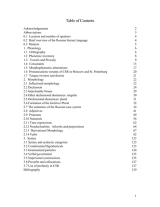 1
Table of Contents
Acknowledgements 2
Abbreviations 3
0.1 Location and number of speakers 4
0.2 Brief overview of the Russian literary language 4
0.3 Dialects 5
1. Phonology 6
1.1 Orthography 6
1.2 Phonemic inventory 8
1.3. Vowels and Prosody 9
1.4 Consonants 13
1.5 Morphophonemic alternations 17
1.6 Pronunciations variants of CSR in Moscow and St. Petersburg 20
1.7 Tongue twisters and diction 21
2. Morphology 22
2.1 Inflectional morphology 22
2.2 Declension 24
2.3 Indeclinable Nouns 29
2.4 Other declensional desinences: singular 30
2.5 Declensional desinences: plural 31
2.6 Formation of the Genitive Plural 32
2.7 The semantics of the Russian case system 34
2.8 Adjectives 41
2.9 Pronouns 49
2.10 Numerals 56
2.11 Time expressions 62
2.12 Nondeclinables: Adverbs and prepositions 64
2.13 Derivational Morphology 67
2.14 Verbs 82
3. Syntax 123
3.1 Syntax and syntactic categories 123
3.2 Conditionals/Hypotheticals 123
3.3 Grammatical particles 124
3.4 Verbal government 125
3.5 Impersonal constructions 125
3.6 Proverbs and collocations 127
3.7 Use of profanity in CSR 127
Bibliography 129
 