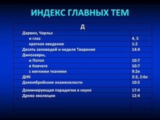 ИНДЕКС ГЛАВНЫХ ТЕМ
Д
Дарвин, Чарльз
и глаз 4, 5
краткое введение 1:2
Десять заповедей и неделя Творения 14:4
Динозавры,
и Потоп 10:7
в Ковчеге 10:7
с мягкими тканями 9:2е
ДНК 2:3, 2:6к
Докембрийские окаменелости 10:5
Доминирующая парадигма в науке 17:4
Древо эволюции 12:4
 
