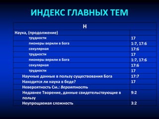 ИНДЕКС ГЛАВНЫХ ТЕМ
Н
Наука, (продолжение)
трудности 17
пионеры верили в Бога 1:7, 17:6
секулярная 17:6
трудности 17
пионеры верили в Бога 1:7, 17:6
секулярная 17:6
трудности 17
Научные данные в пользу существования Бога 17:7
Находится ли наука в беде? 17
Невероятность См.: Вероятность
Недавнее Творение, данные свидетельствующие в
пользу
9:2
Неупрощаемая сложность 3:2
 