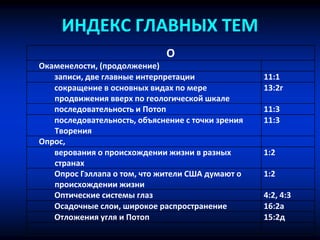 ИНДЕКС ГЛАВНЫХ ТЕМ
О
Окаменелости, (продолжение)
записи, две главные интерпретации 11:1
сокращение в основных видах по мере
продвижения вверх по геологической шкале
13:2г
последовательность и Потоп 11:3
последовательность, объяснение с точки зрения
Творения
11:3
Опрос,
верования о происхождении жизни в разных
странах
1:2
Опрос Гэллапа о том, что жители США думают о
происхождении жизни
1:2
Оптические системы глаз 4:2, 4:3
Осадочные слои, широкое распространение 16:2a
Отложения угля и Потоп 15:2д
 