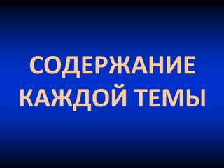 СОДЕРЖАНИЕ
КАЖДОЙ ТЕМЫ
 