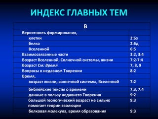 ИНДЕКС ГЛАВНЫХ ТЕМ
В
Вероятность формирования,
клетки 2:6з
белка 2:6д
Вселенной 6:5
Взаимосвязанные части 3:2, 3:4
Возраст Вселенной, Солнечной системы, жизни 7:2-7:4
Возраст См: Время 7, 8, 9
Вопросы о недавнем Творении 8:2
Время,
возраст жизни, солнечной системы, Вселенной 7:2
библейские тексты о времени 7:3, 7:4
данные в пользу недавнего Творения 9:2
большой геологический возраст не сильно
помогает теории эволюции
9:3
белковая молекула, время образования 9:3
 