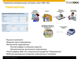 © 2013 TeamIdea. All rights reserved.
Пересортица.
Управление материальными потоками и сбыт (MM / SD)
Решение включает:
•Ведение групп пересортицы
•Выполнение пересортицы
•Ручной подбор к излишкам недостач
•Автоматическое выполнение пересортицы
•Печать формы ИНВ -19 с заполненным разделом “Пересортица”
•BaDi для расширения алгоритма пересортицы и проверок
 