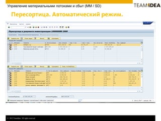 © 2013 TeamIdea. All rights reserved.
Пересортица. Автоматический режим.
Управление материальными потоками и сбыт (MM / SD)
 