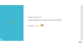 Р р
 Name of Letter: er
 Similar English Sound: like r in rock (but rolled)
 Sample: ба
18/33
 