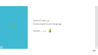 Г г
 Name of Letter: ge
 Similar English Sound: like g in go
 Sample: ша
4/33
 