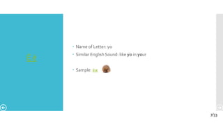 Ё ё
 Name of Letter: yo
 Similar English Sound: like yo in your
 Sample: ёж
7/33
 